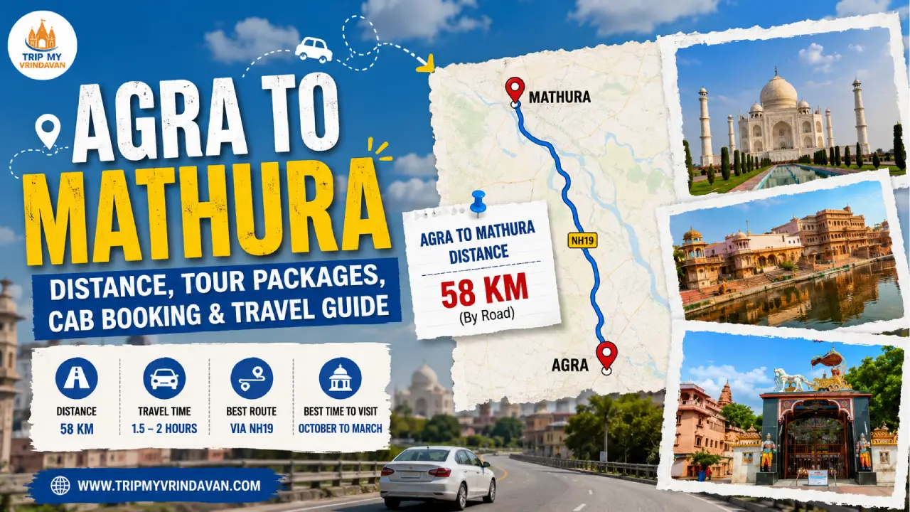 Agra to Mathura Distance (1)