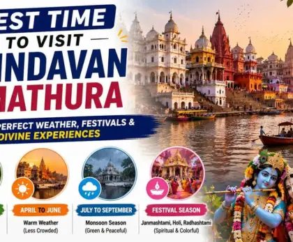Best Time to Visit Vrindavan and Mathura