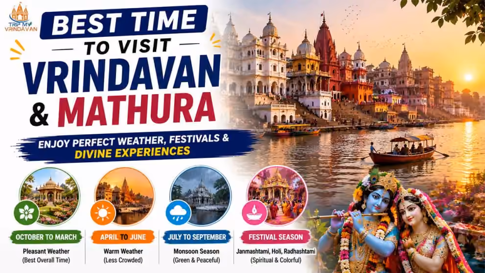 Best Time to Visit Vrindavan and Mathura - Weather, Festivals, Crowds & Travel Tips